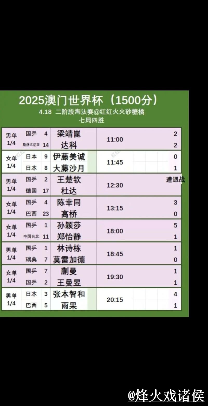 2026世界杯直播软件推荐与下载指南